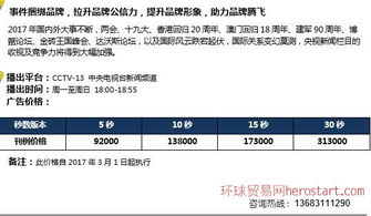 CCTV-13新闻频道《共同关注》广告代理与投放全解析